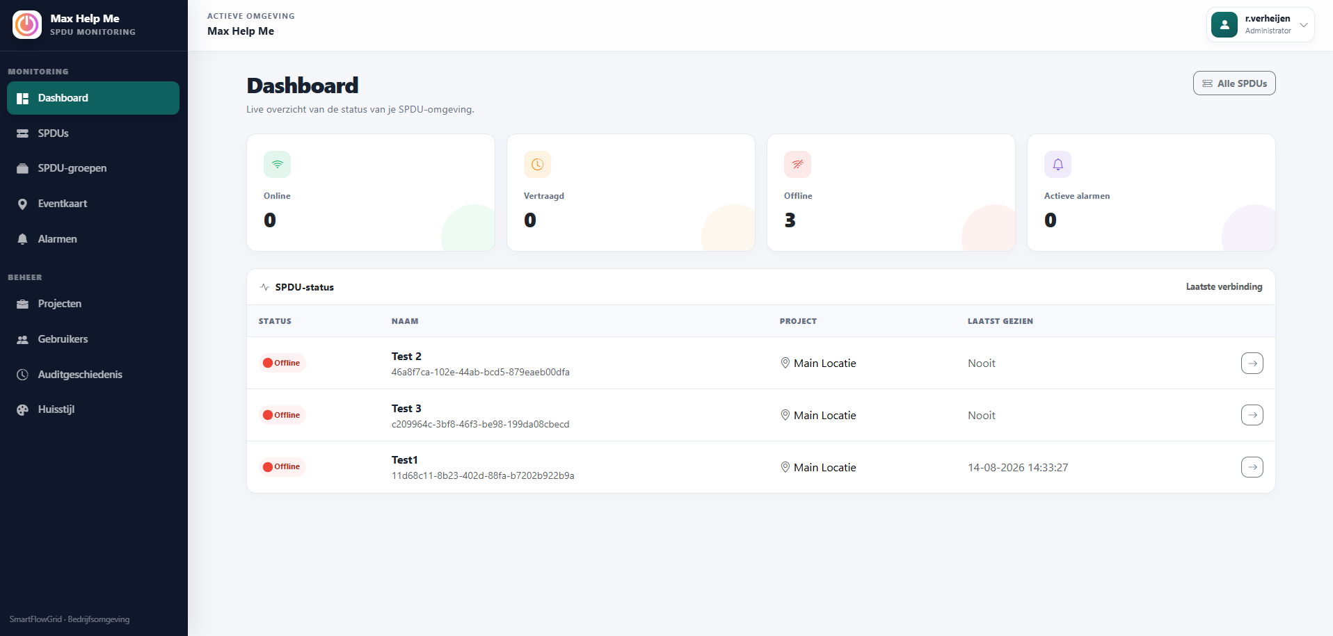 SmartFlowGrid hoofddashboard met drie offline test-SPDUs en overzichtskaarten voor statussen en alarmen